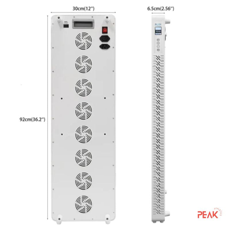 The image shows the back and the side of the PowerPanel Mega. It also shows the measures: 92cm (36.2'') x 30cm (12'') x 6.5cm (2.56'')