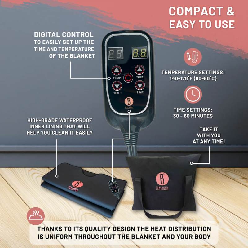 An overview of the main features. The blanket comes with a travel bag, a digital control to change time and temperature and a waterproof inner lining which makes it easy to clean 