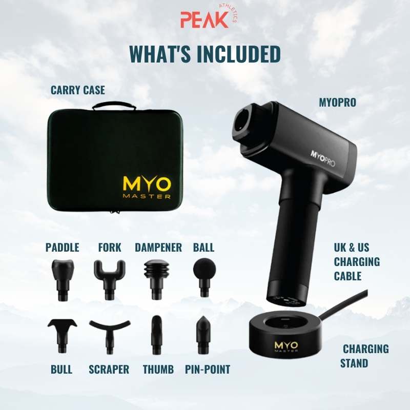 Myogun Myo Master MyoPro Massage Gun — Peak Athletics